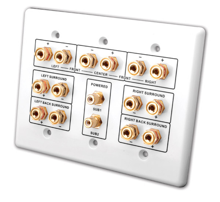 VANCO 7.2 Home Theater Connection Wall Plate