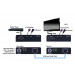 VANCO Evolution 4k Balun HDMI Over Cat5e/6- Alt 3